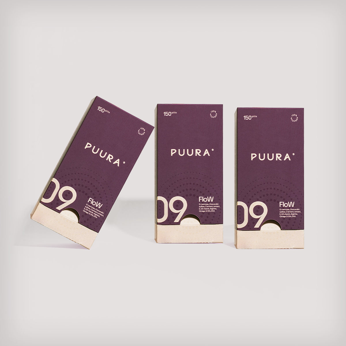 PUURA FloW – 3 havi rutin